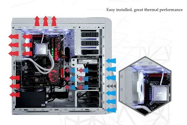 computer liquid cooling 2 computer liquid cooling 2
